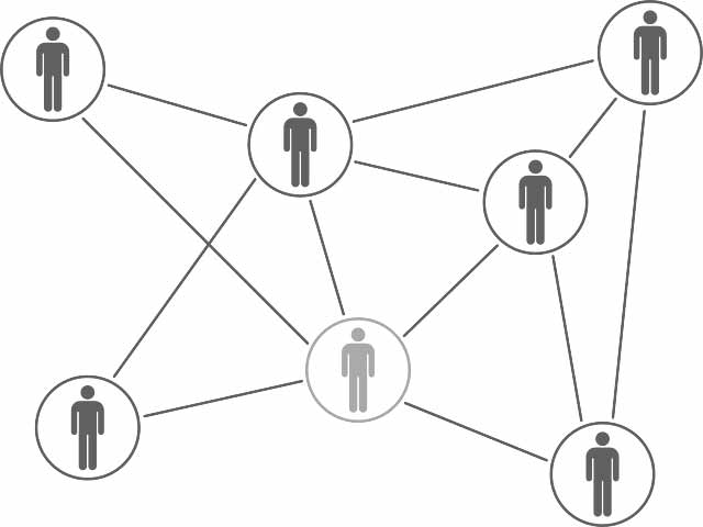 Peer Network